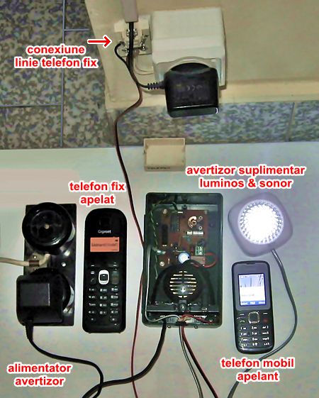 testarea avertizorului suplimentar (luminos și acustic) pentru telefonul fix